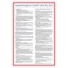 Sticker Note JuSchG "Jugendschutzgesetz vom Mai 2024" Age Rating Notice