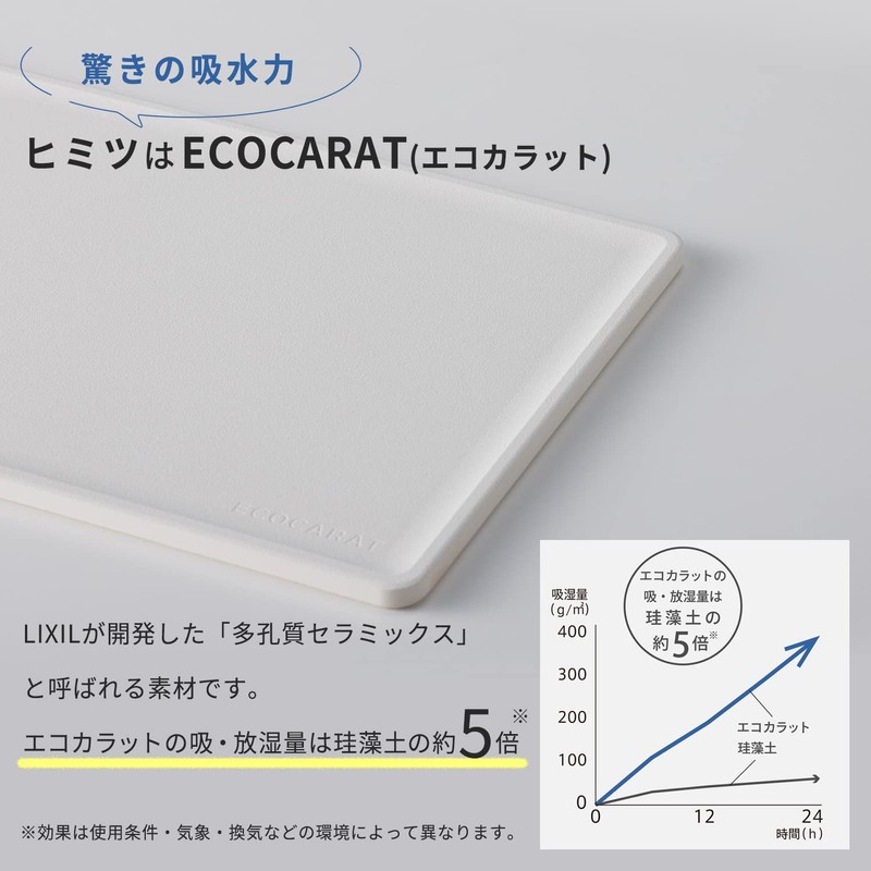 Marna W589W Eco Carat Washtray White (Diatomaceous Earth Free /
