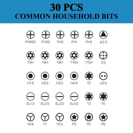 32 in 1 Precision Screwdriver Set, Mini Screwdriver Set Tool Kit, Non-Slip Handle Magnetic Screwdriver Set for DIY Enthusiasts, Screwdriver Bit Set for Computer, Laptop, Phone, Watch, Electronic