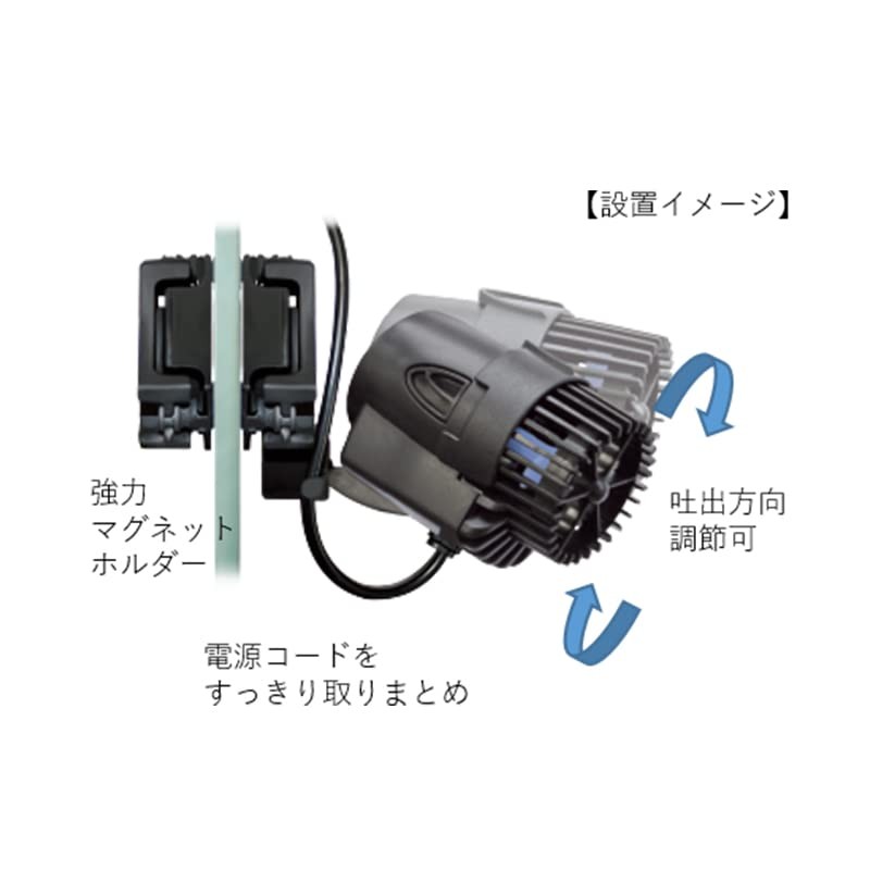 NEWA Wave 2 NWA1900adj Submersible Pump (50 Hz, East Japan