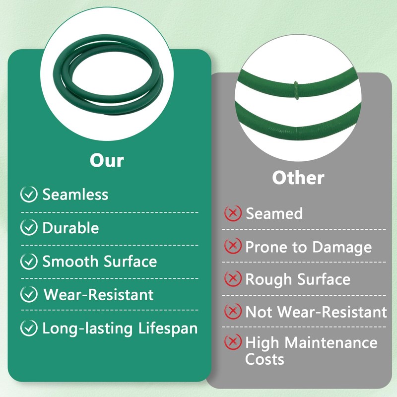 Dryer Blower Fan Belt Mini Compact Dryer(1.50 Cu.ft)- Replacement for