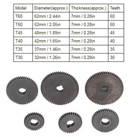 9Pcs Metal Gear Set Mini Lathe Cutting Machine Gears,Compatible with Micro Lathes and Metal Cutting Machines