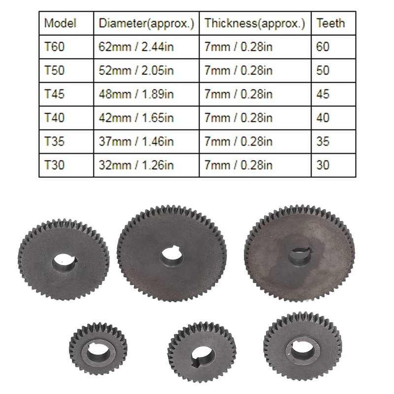 9Pcs Metal Gear Set Mini Lathe Cutting Machine Gears,Compatible with