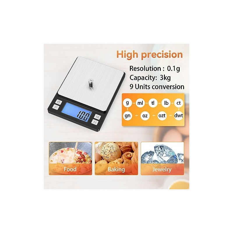 BOMATA Upgraded Small Food Scale, 0.1 g/0.001 oz High Precision,