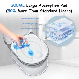 [50 Counts] CheerTry Potty Liners, 300ML Water Super-Absorbent Potty Bags, Thick & Tear-Resistant, Drawstring Opening & Easy to Tie, Fits Most Portable Potty Chairs