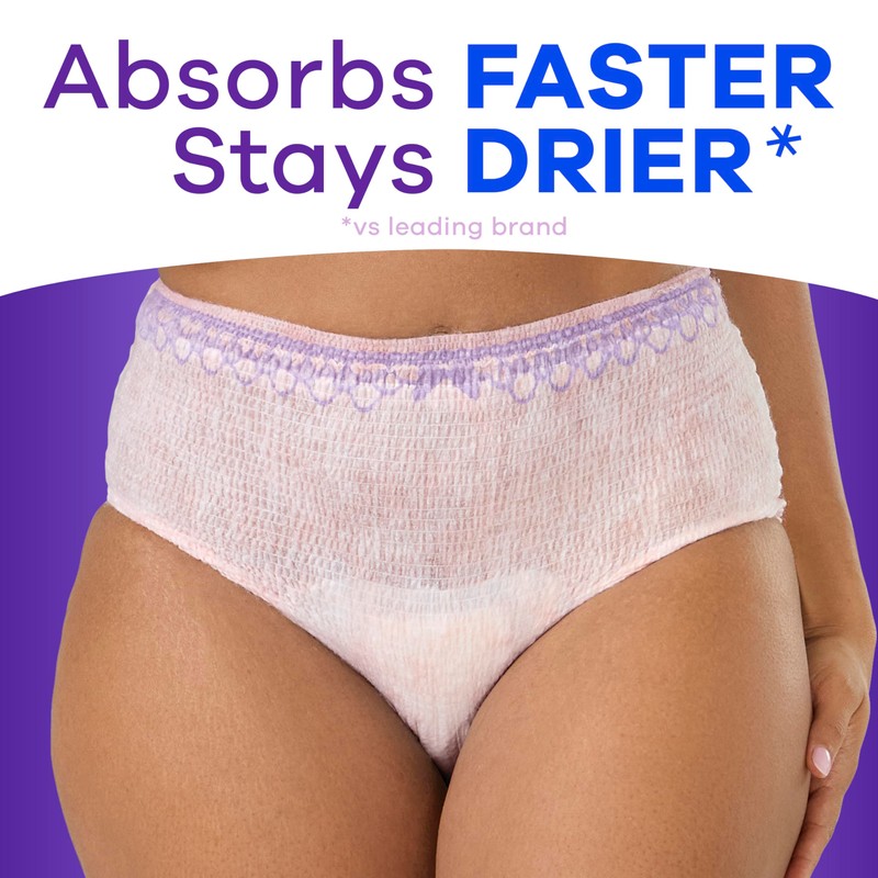 Always Discreet Adult Incontinence & Postpartum Underwear for Women, Maximum,