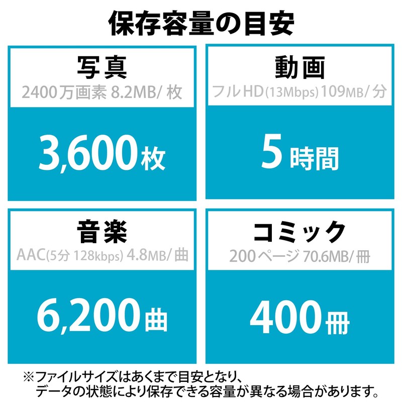 Elecom MF-SU3A032GSV USB Memory, 32 GB Compatible with USB 3.2