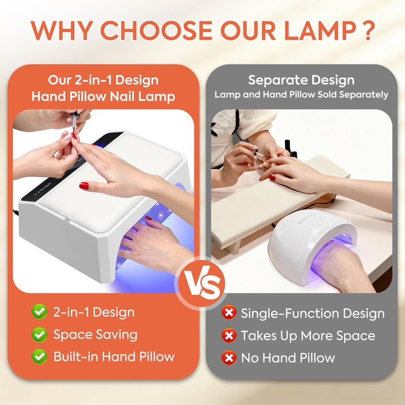 UV LED Nail Lamp, 120W UV Light for Gel Nails