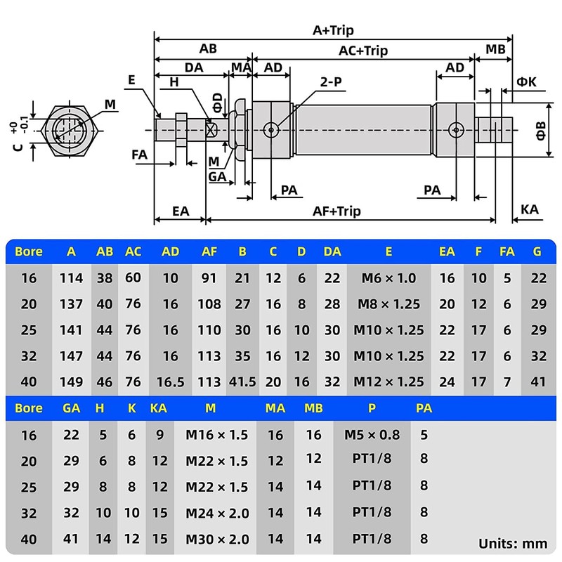 ERGAOBOY Pneumatic Mini Air Cylinder with 32 mm Bore and