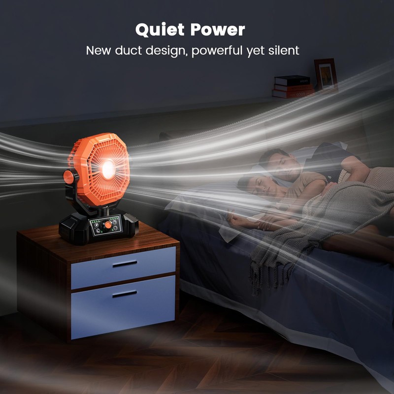BINUYASHA Rechargeable Camping Fan with 20000mAh Battery, 8-Speed Stepless Control,