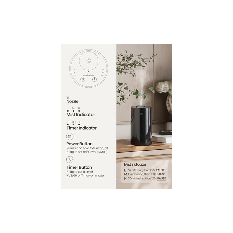 Waterless Essential Oil Diffuser, Portable Aromatherapy Diffuser with 20mL Capacity,
