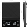 JOJOMM 3kg/0.1g Coffee Scale with Timer,High Precision Pour Over Drip