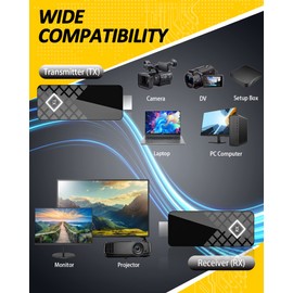 Mpiolife Wireless HDMI Transmitter and Receiver, HDMI Wireless Display Adapter, 5G Plug & Play Wireless HDMI Extender Sender for Streaming Video and Audio from Laptop/PC to TV/Projector/Monitor