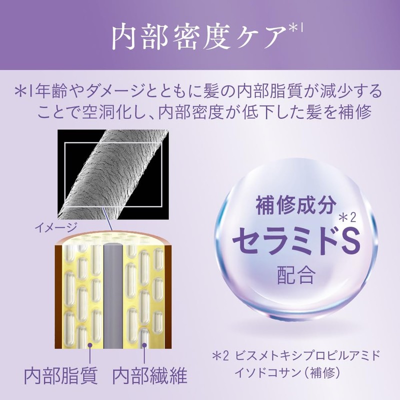 Segreta Shampoo, Fluffy From Roots