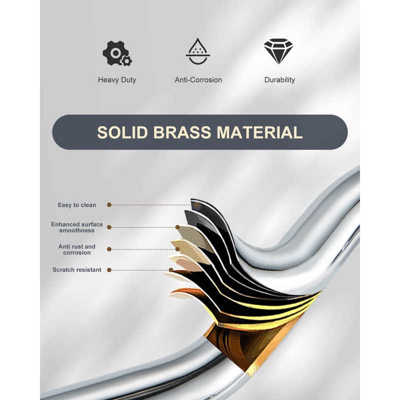 WOWOW Chrome Kitchen Faucet for Sink 2 or 3 Hole