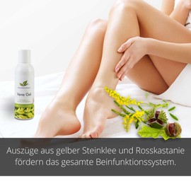 Naturprodukte Schwarz - Vena Leg & Vein Angel with Stone Clover and Horse Chestnut, 150 ml