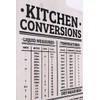 Funerom Rustic Kitchen Conversions Wall Hanging Kitchen Wall Decor(17×9.9 in)