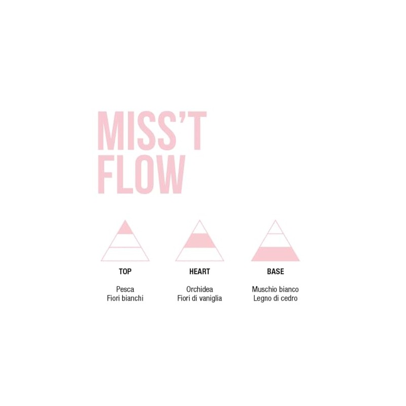 Mulac Cosmetics MISS'T FLOW Restructuring Essence for Hair, 100 ml