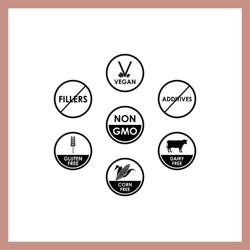 Remedy's nutrition Pain Master | 1,000mg, 60 Vegan Capsules Herbal