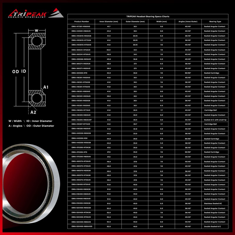 TRiPEAK Bicycle Headset Sealed Angular Contact Bearing 44mm OD x