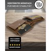 Kronenschein® Wallet Made of Nappa Leather, RFID Protection Premium Men’s