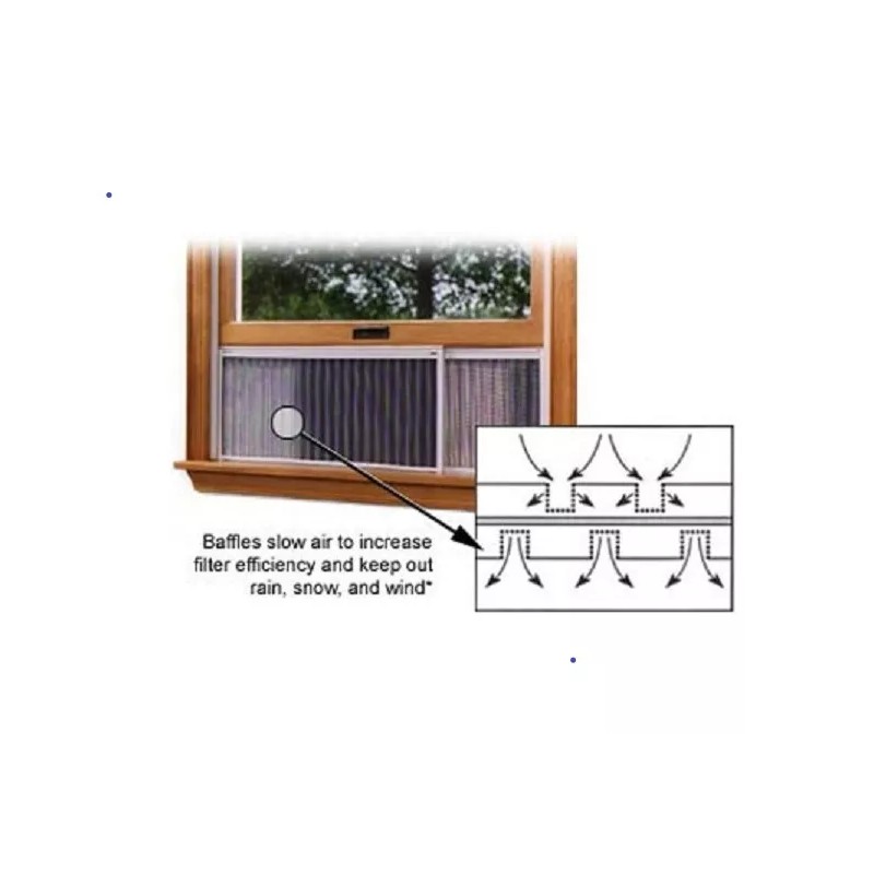 Safeguard Window Filter Replacement Cartridge #VC1136 Pack of 1
