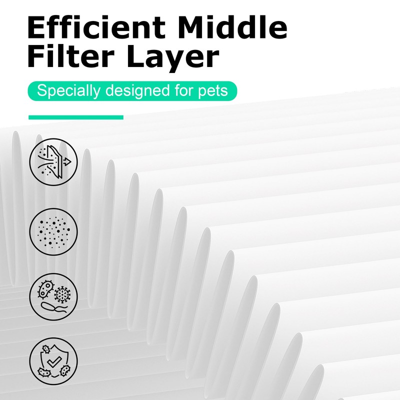 MK04 Air Filter Replacement for AROEVE MK-04 Air Purifier, 4