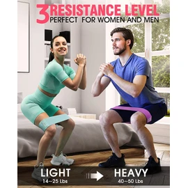 Resistance Bands, Fabric Resistance Bands for Glutes, Booty Bands for Women and Men, Workout Bands for Working Out Legs, Butt, Glute- Stretch Gym Fitness Bands, Workout Equipment, Workout Bands.