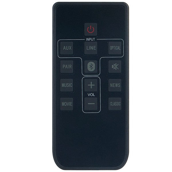 WIR113001-FA01 Replacement Sound Bar Remote Control Commander fit for Magnavox