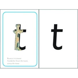 Read Write Inc - Phonics Teaching Sounds Set 1 Speed Sounds Cards (A4) Single (NC READ WRITE INC - PHONICS)