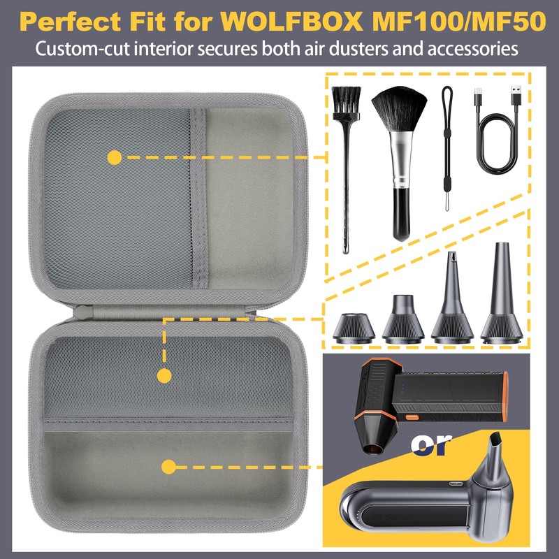 Khanka Case for WOLFBOX MF100 MF50 Electric Air Duster, Dust