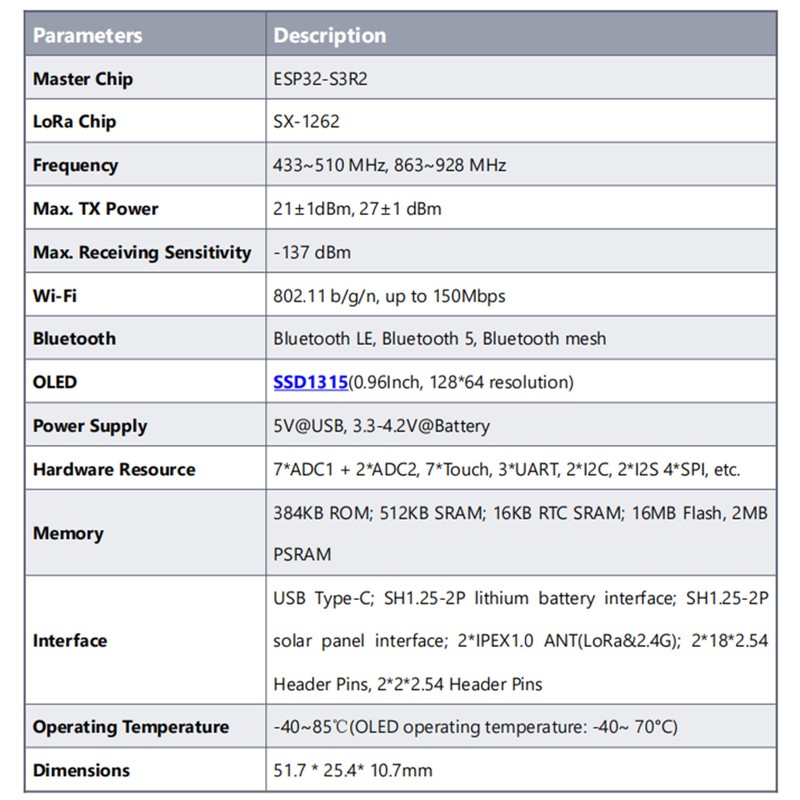 Heltec WiFi LoRa 32 V4 Development Board with OLED Display