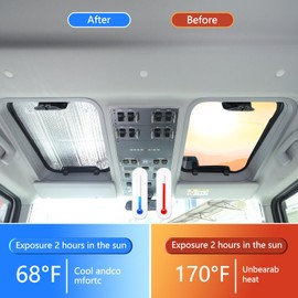 Bekantogy Car Sunroof Sun Shade Compatible with Ineos Grenadier 2020-2024 Folding Sunroof Glass Roof Sunshade Sun Protection UV Protection (US Flag)