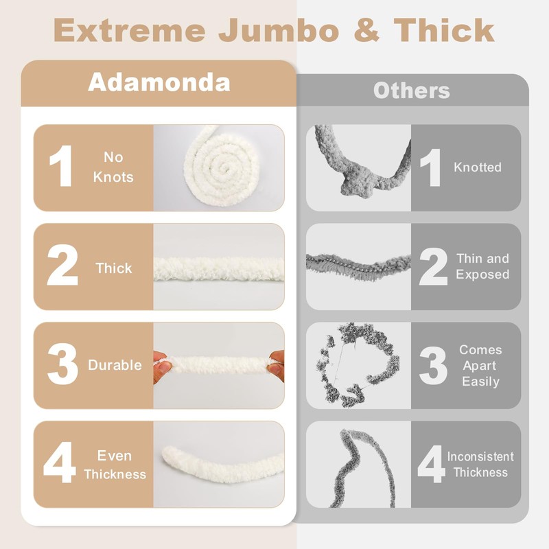 Chunky Yarn for Hand Knitting -Chunky Chenille Yarn, Thick Fluffy