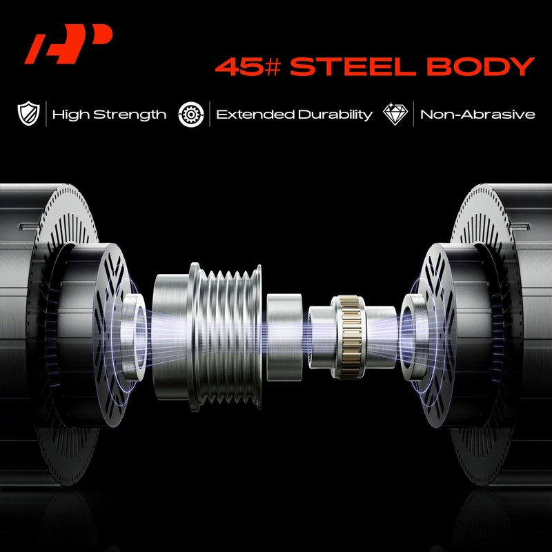 A-Premium Alternator Freewheel Clutch Pulley, 6 Grooves, Compatible with Land