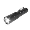 Sulitcamp Bright LED Flashlight