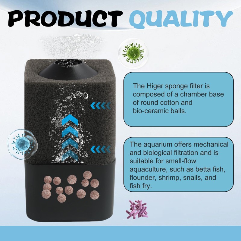 Aifrymne Aquarium Sponge Filter, Fish Tank Filter, Submersible Internal Foam