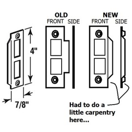 MaxxGeek Mortise Keyed Lock Set with Classic Knobs, Perfect for Replacing Broken Antique Door Knob Sets, Fits 1-3/8 in.-1-3/4 in. Interior Doors, Oil Rubbed Bronze, 1 Pack