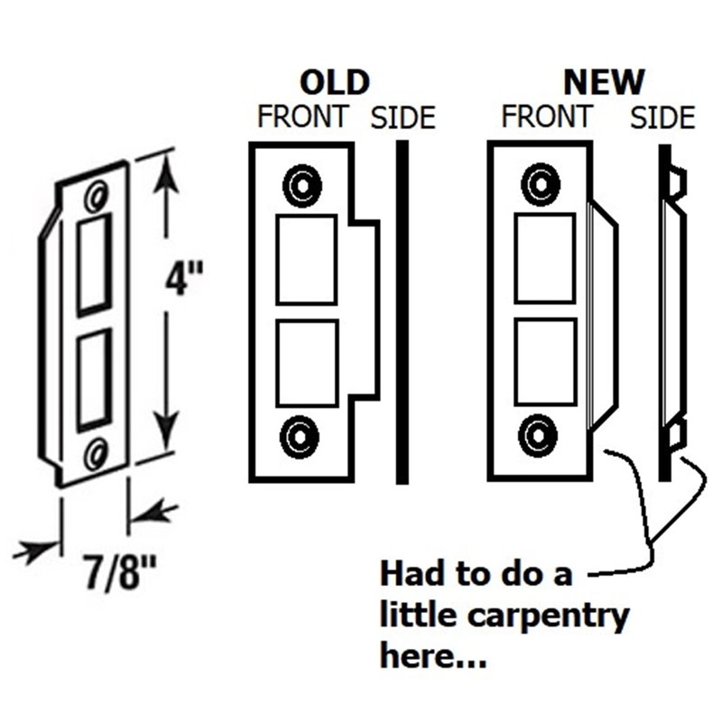 MaxxGeek Mortise Keyed Lock Set with Classic Knobs, Perfect for