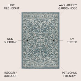 JONATHAN Y SMB104B-3 Malta Bohemian Medallion Textured Weave Indoor Outdoor Area Rug, Coastal, Traditional, Transitional Easy Cleaning,Bedroom,Kitchen,Backyard,Patio,Non Shedding, Teal/Gray, 3 X 5