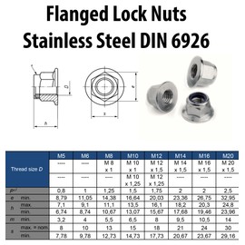M5 Flange Nuts A2 Stainless Steel, Flanged Insert Nylon Locking Nut (Pack of 10)