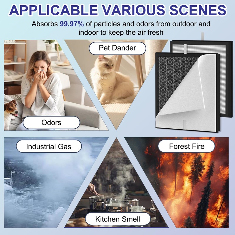 FFsign PR1 Replacement Filter Compatible with Mooka Mode PR1 Air