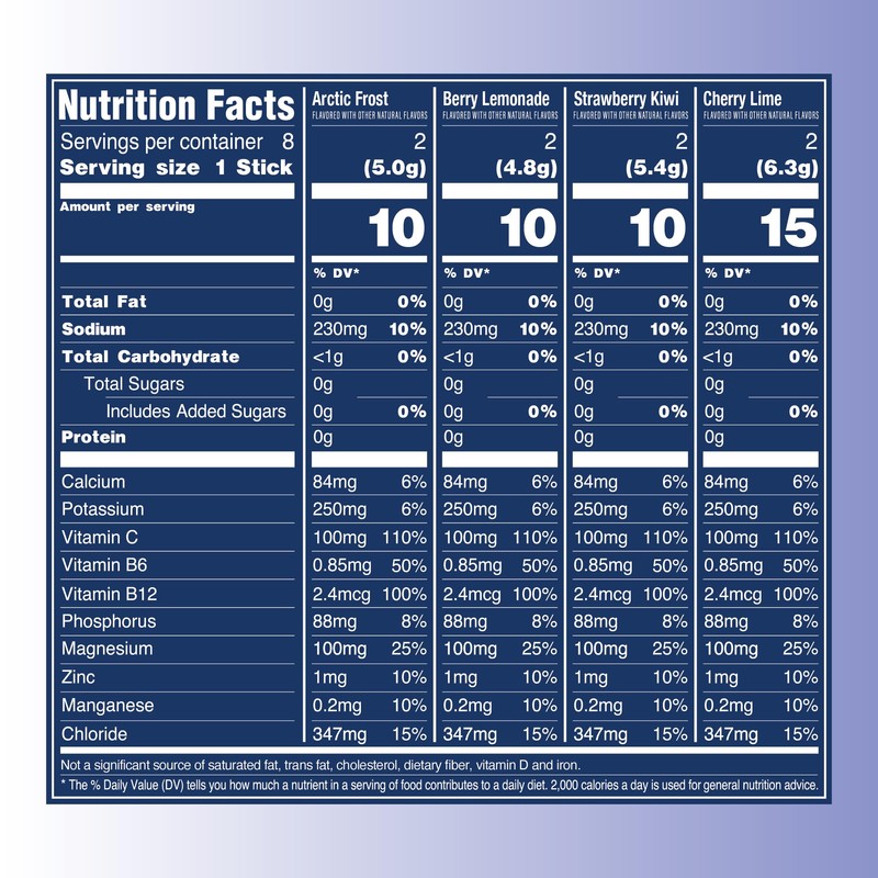 TREVI™ Sugar Free Electrolytes - Drink Mix Hydration Powder Packets