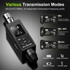 Riworal Wireless XLR Transmitter and Receiver Rechargeable Mic Adapter UHF
