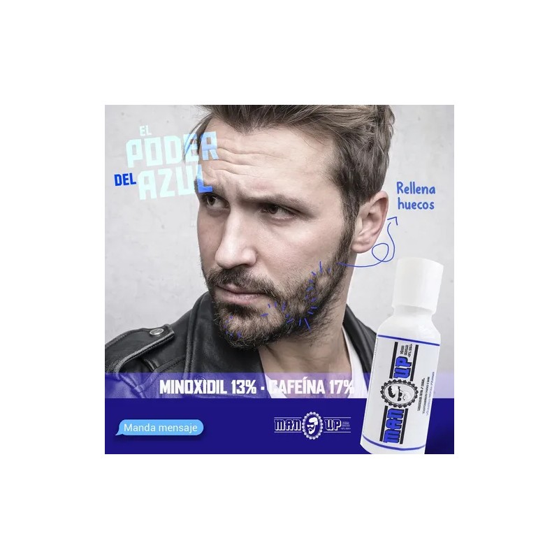 Tópico Para Crecimiento De Barba Y Cabello. Kit Ultra 2