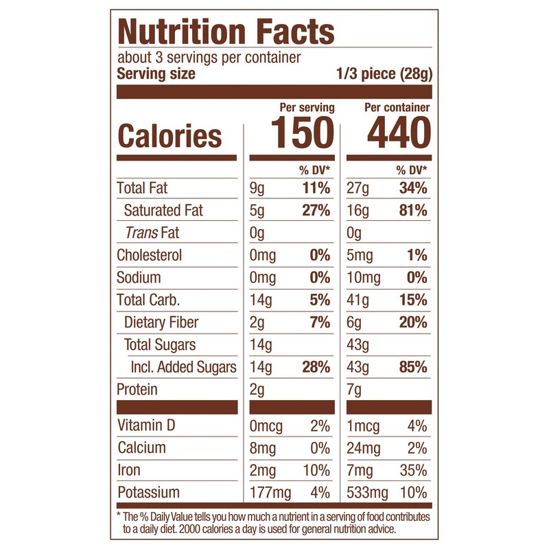 Russell Stover Milk Chocolate Peanut Butter Easter Rabbit, 1.5 oz.