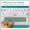 Tinzum 4 PCS Line Reader with Rules in 4 Colors
