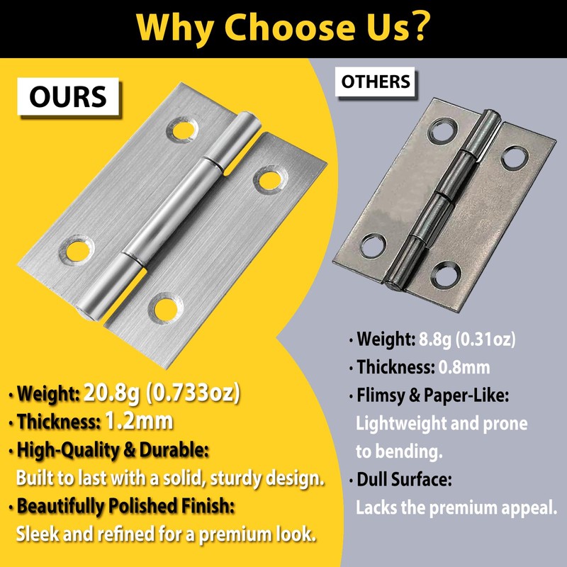 20 PCS 2 inches High-end Stainless Steel Mini Small Hinges