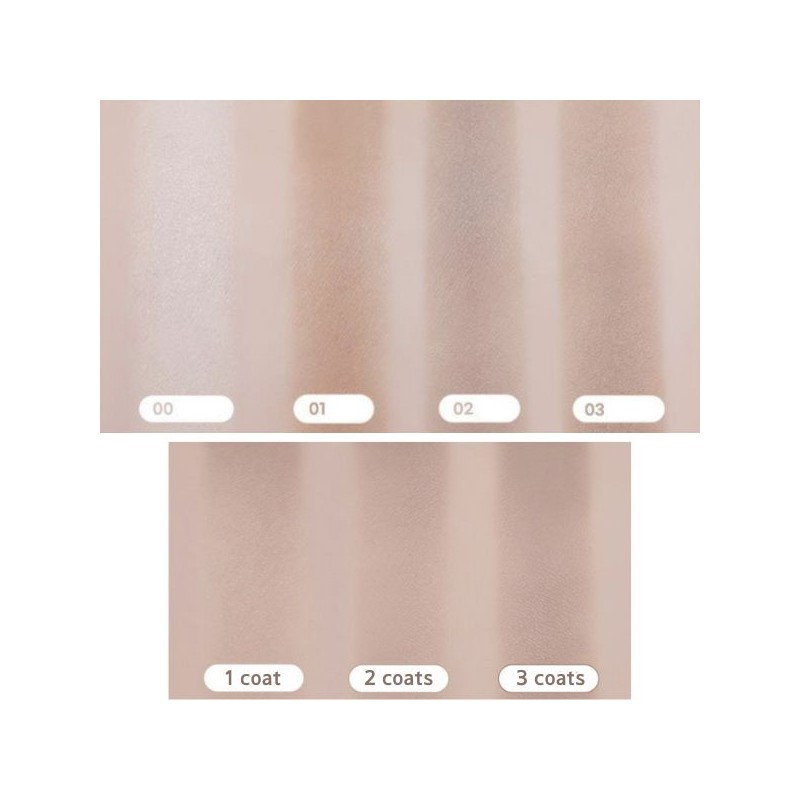 COLORGRAM Re-forming Easy Shading 8.3g [COLORGRAM X SHINCHAN Limited Special],