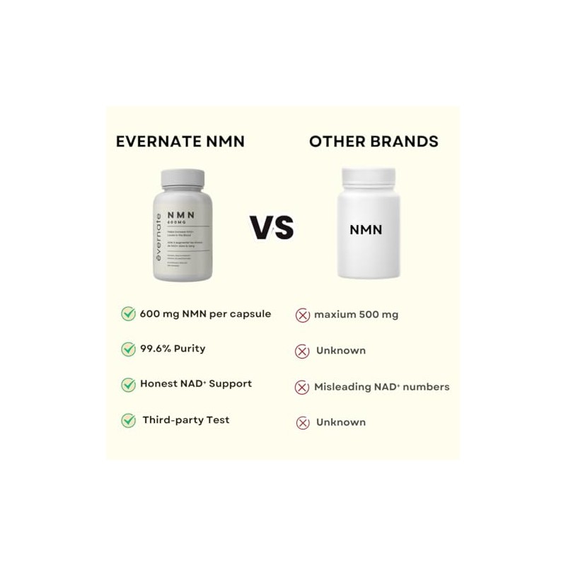 Evernate NMN 600 mg – 90 Cápsulas | 99.6% de